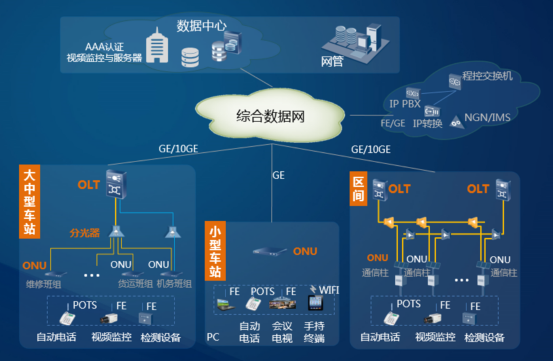 栋还网络科技
