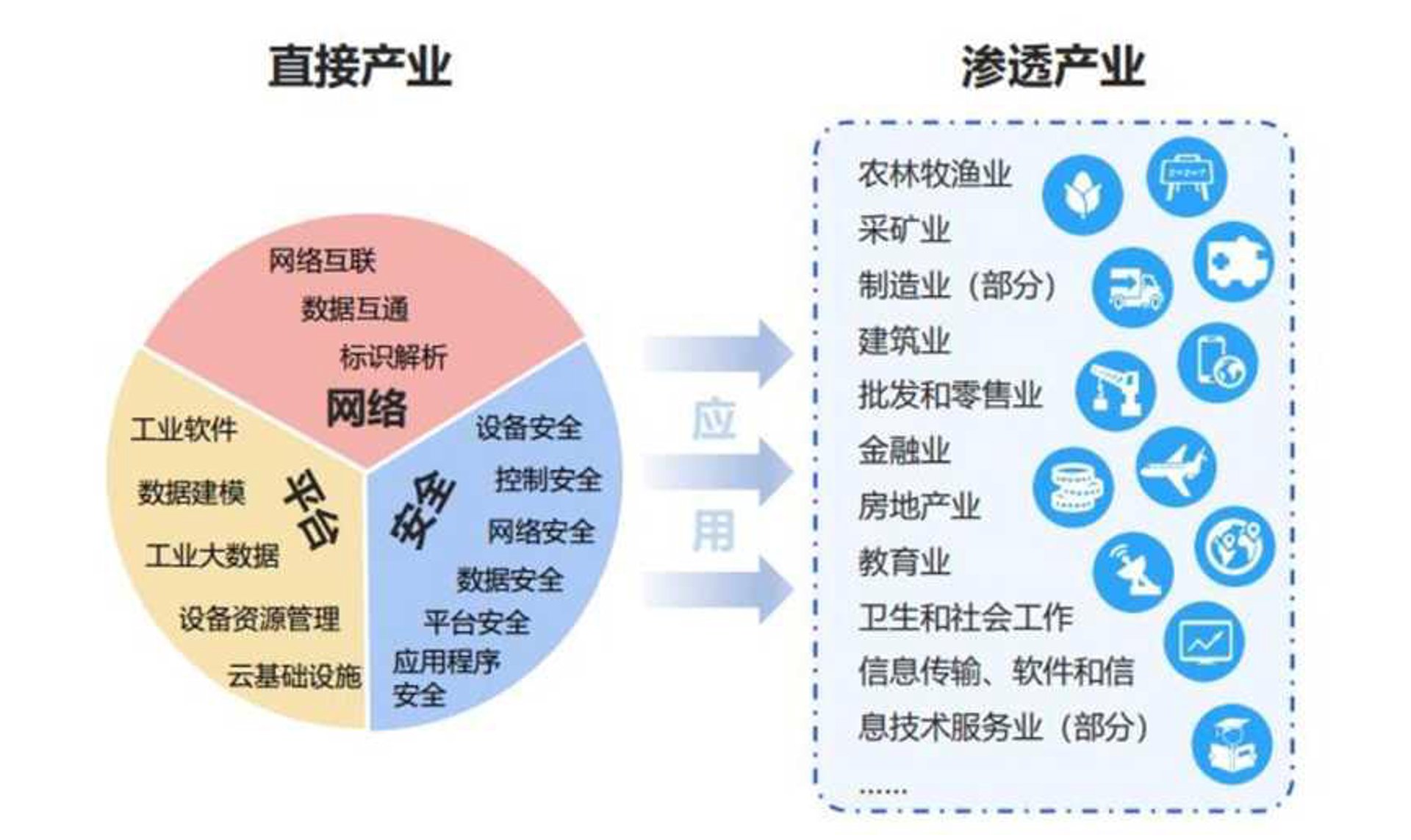 栋还网络科技