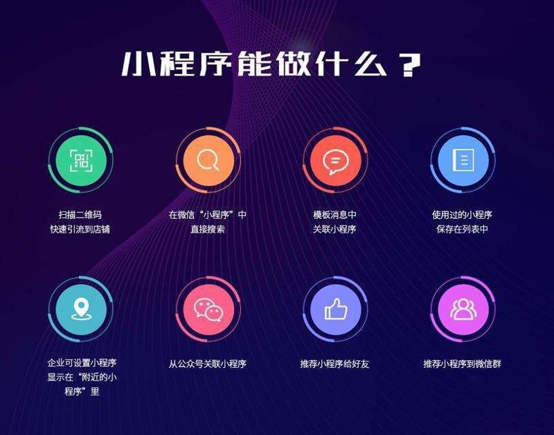 安庆网站建设——企业数字化转型的助推器